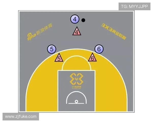 南京篮球队进攻战术解析与球队发展趋势探讨